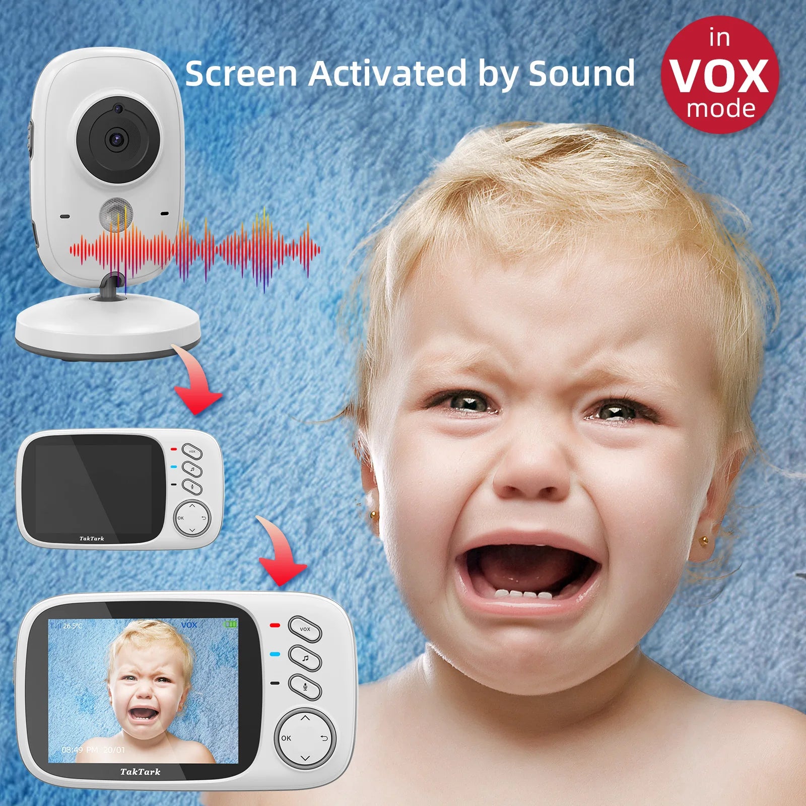 screen activated by sound feature on BabyGuard™ 3.2-Inch Wireless Video Baby Monitor