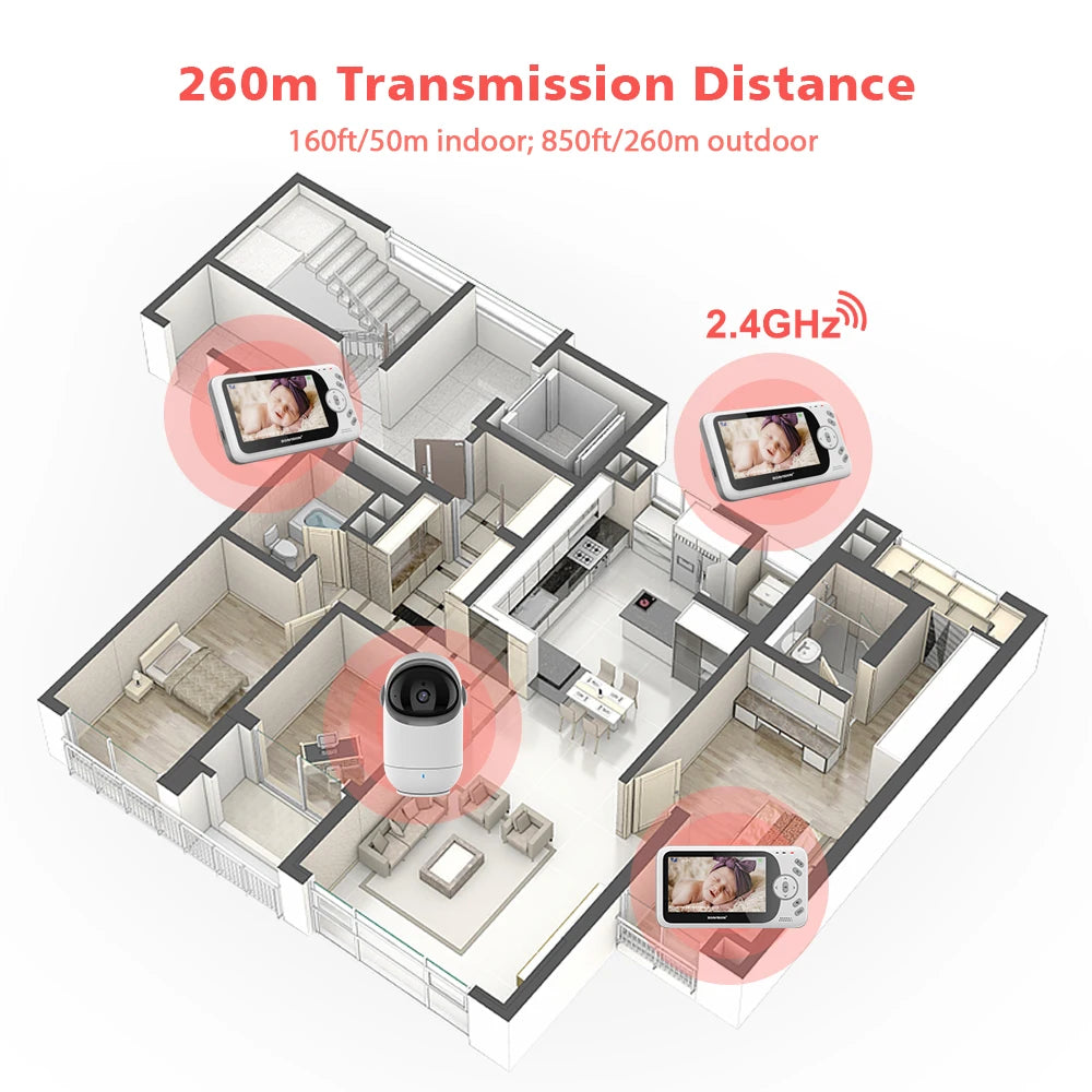 260m transmission distance in SafeView 4.3 Inch Video Baby Monitor with Pan Tilt Camera and Night Vision 