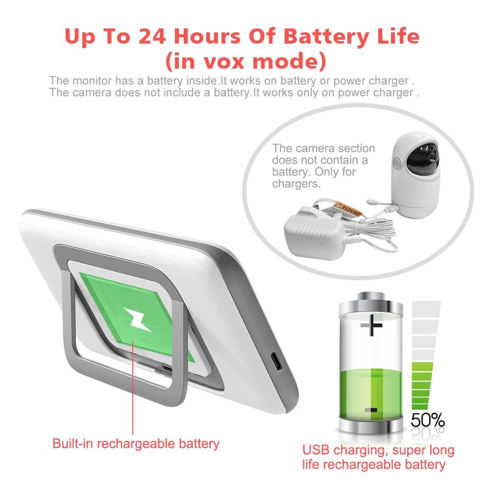 upto 24 hours of battery life in vox mode in SafeView 4.3 Inch Video Baby Monitor with Pan Tilt Camera and Night Vision 